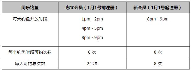 1080P未删减版在线观看