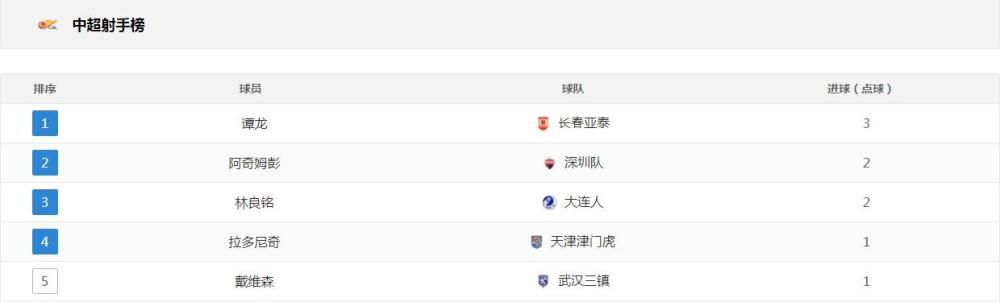 字幕全集免费观看