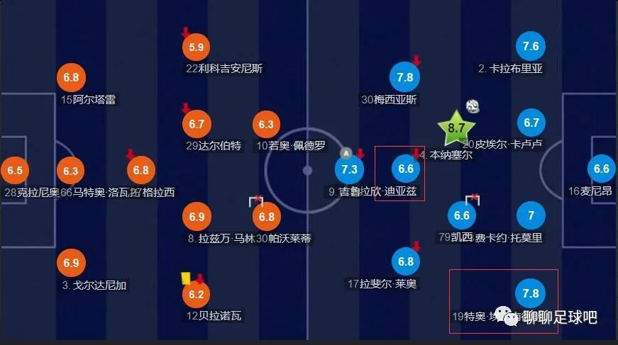 高清蓝光在线观看