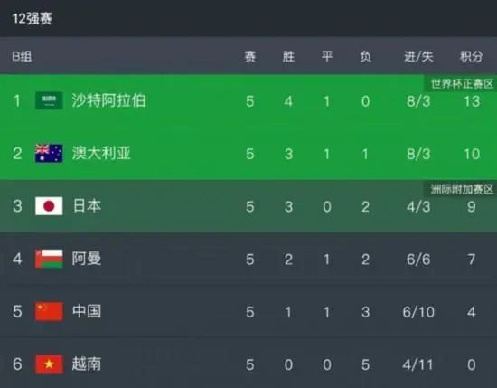 完结完整版观看