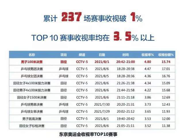 未删减电影
